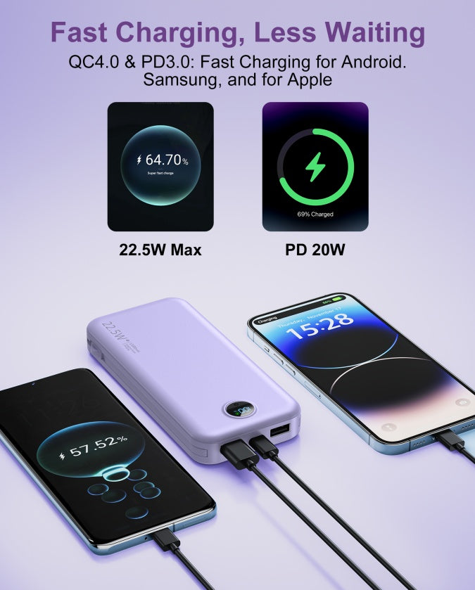 With AC Socket For Fast Charging, It Comes With A Dual-wire Digital Display Power Bank